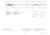 Свидетельство о пройденной аккредитации. Страница 3